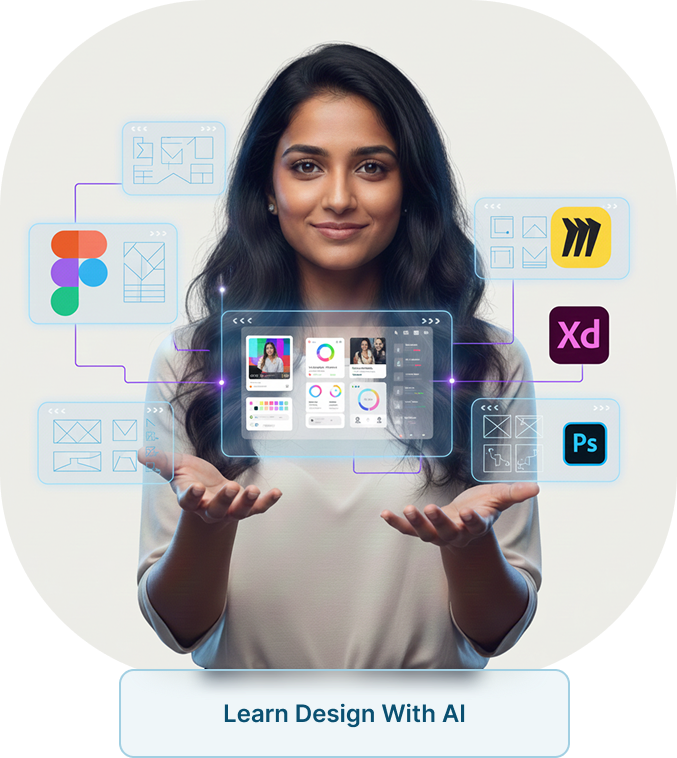 Jeevi Academy - Best UI/UX Design Course with 100% Placement Support