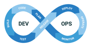 devops-design