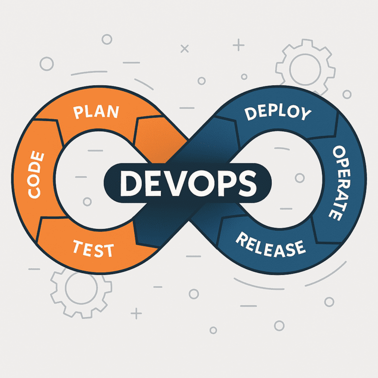 Devops course in Ahmedabad | DevOps Certification Training Course in Ahmedabad