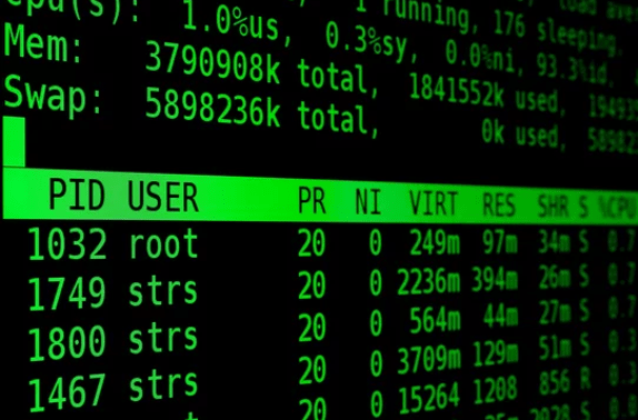 Essential Linux Commands for File and Directory Management Every DevOps Engineer Should Know.