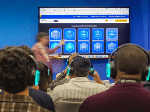 AWS Certification Levels Explained (Foundational → Specialty).