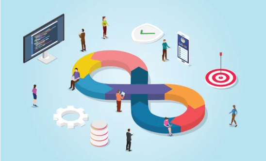 How to Choose the Right DevOps Tools for Your Team (Complete 2026 Guide).