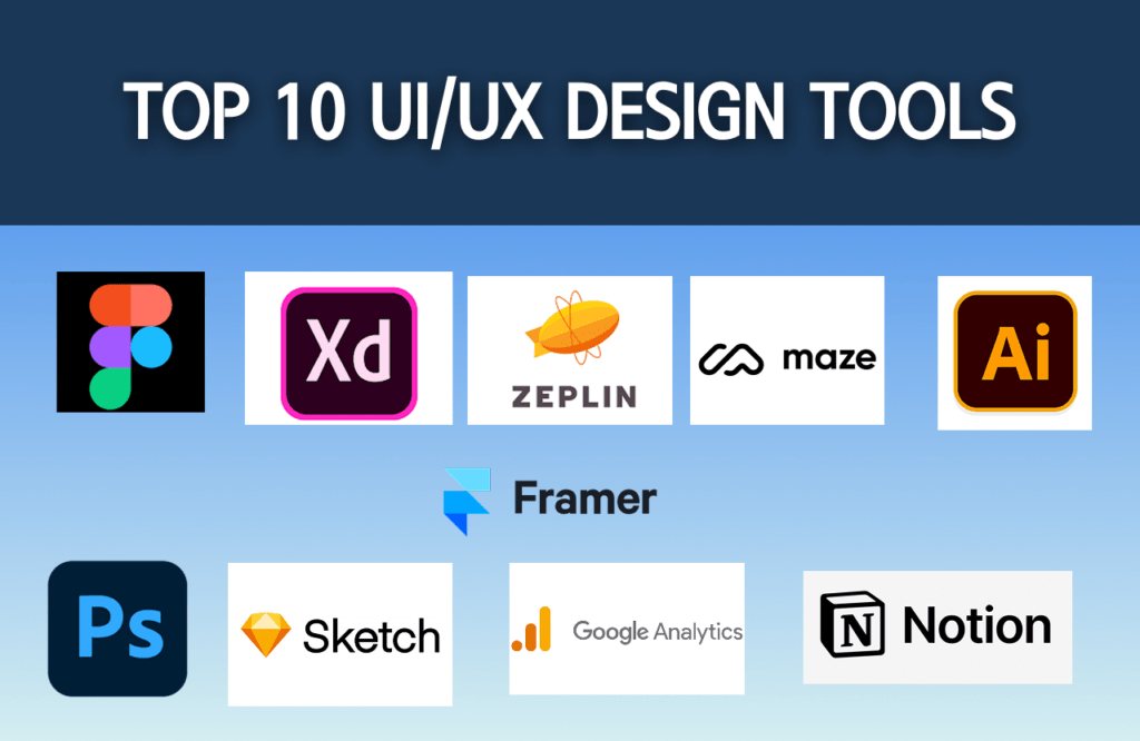 Top 10 UI/UX design tools