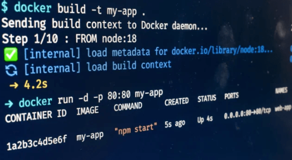 What Is Docker Container Architecture? A Simple Visual Guide