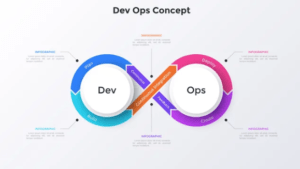 Why Continuous Delivery Still Fails in 2026 (And How to Fix It)