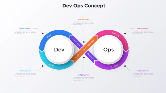 Why Continuous Delivery Still Fails in 2026 (And How to Fix It)