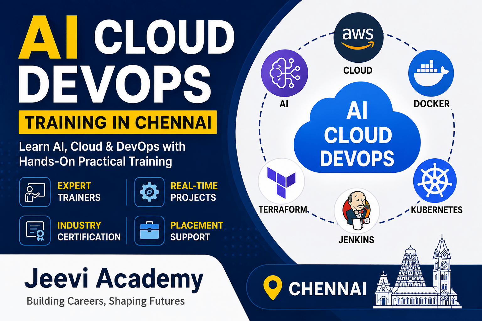 AI Cloud DevOps Training in Chennai – Build Your Career in Modern IT ...