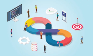 Best Countries for DevOps Engineers in 2026