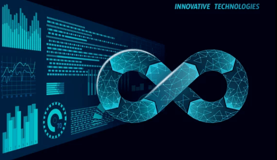 25 DevOps Automation Tools You Should Know in 2026.